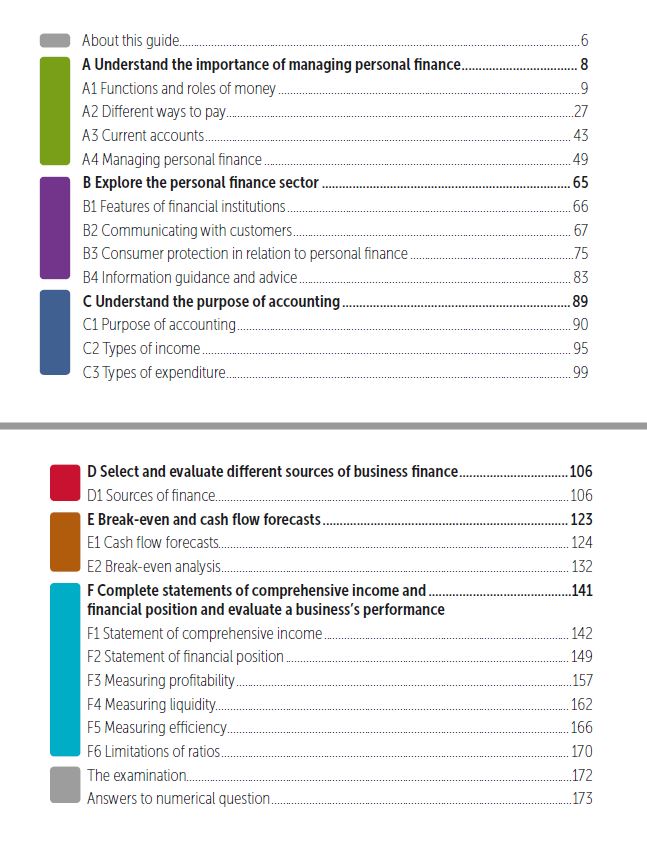 Pearson BTEC Level 3 Business Unit 3 Personal And Business Finance Revision Guides (10)